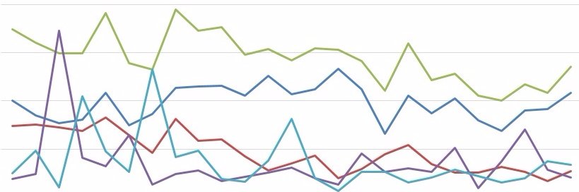 Michail Raftakis banner