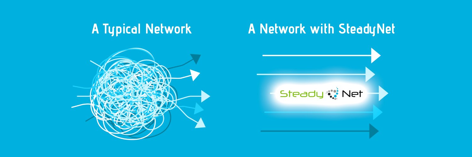 SimpleWAN_inc's profile banner image