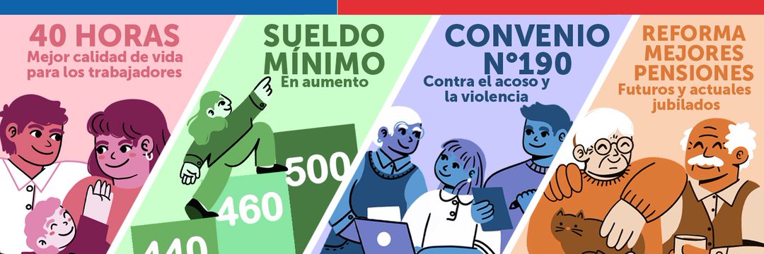 Carlos Mundaca 🌳 banner