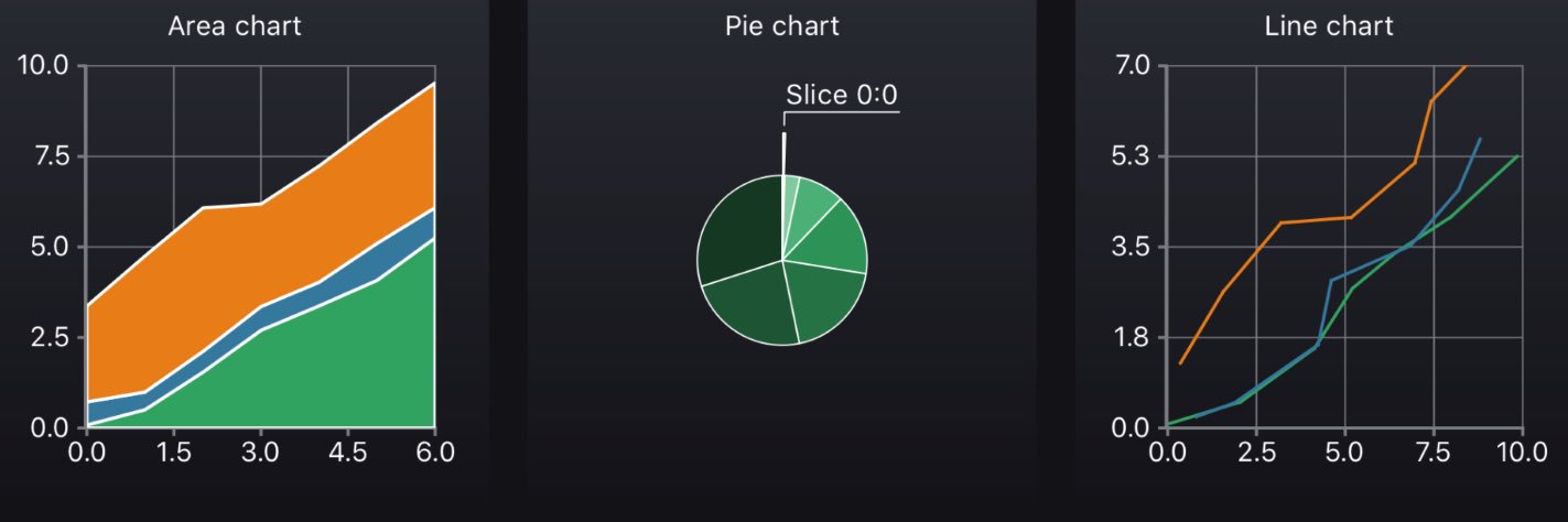 FinanceTechno banner