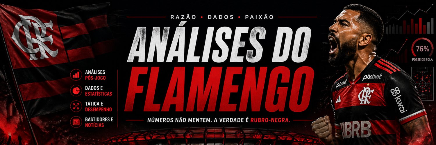 WladyMello's profile banner image