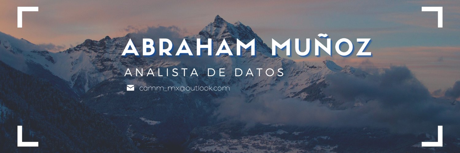 abrahamunoz_mx's profile banner image