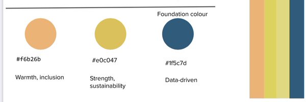 FAYOHI Profile Banner