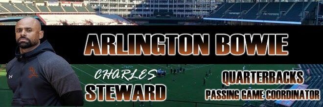 Charles A. Steward 🤙🏾🦍✊🏾🏋🏾‍♂️ banner