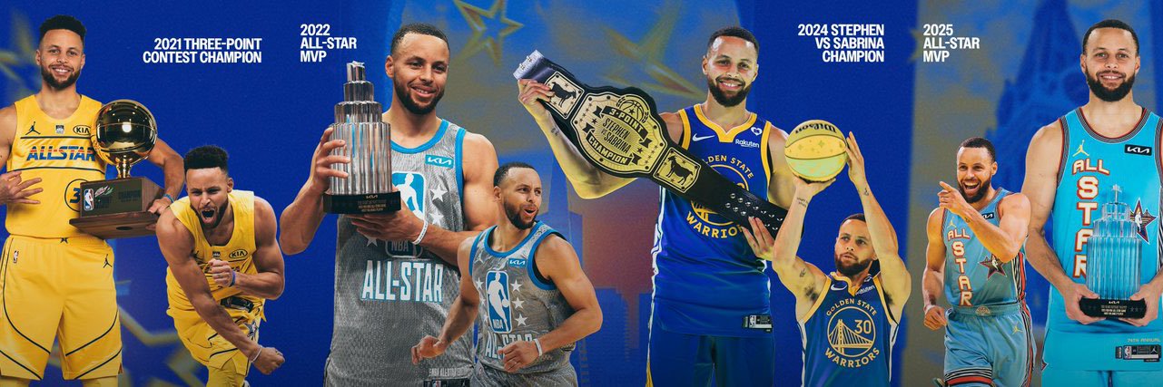 Kellyfornia28's profile banner image