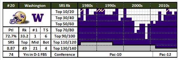 PDawg206 Profile Banner