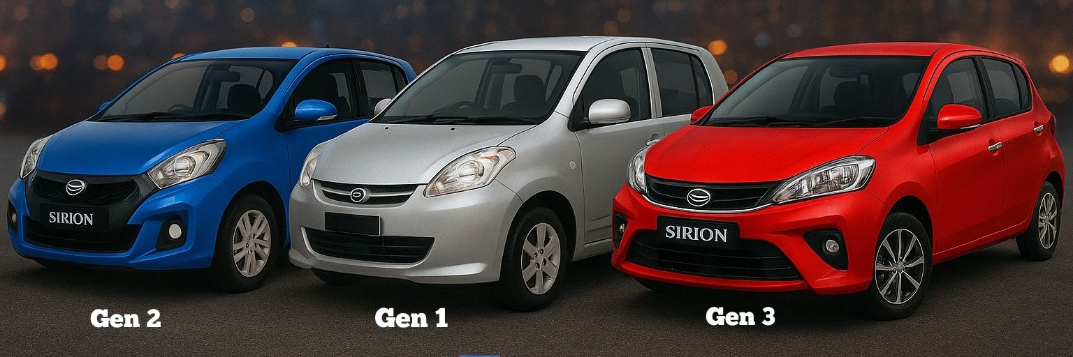 SirionIndo's profile banner image
