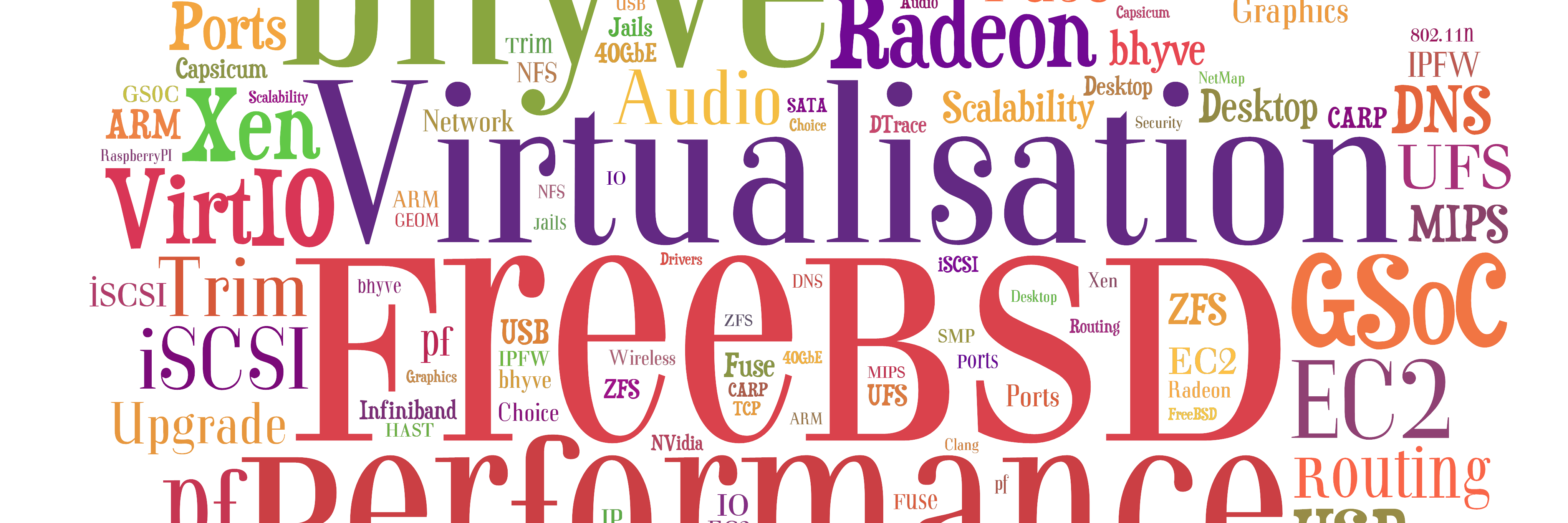 FreeBSDJobs's profile banner image