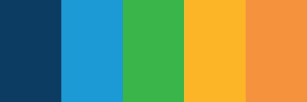 VBPLibrary Profile Banner