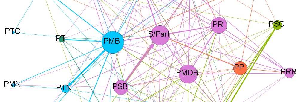 Fábio Vasconcellos banner