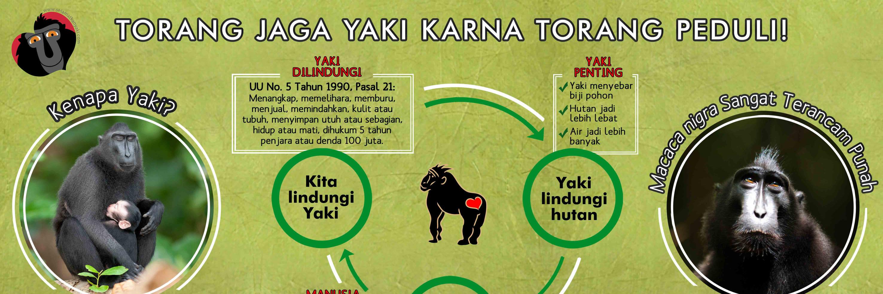 Seputar Sulut banner