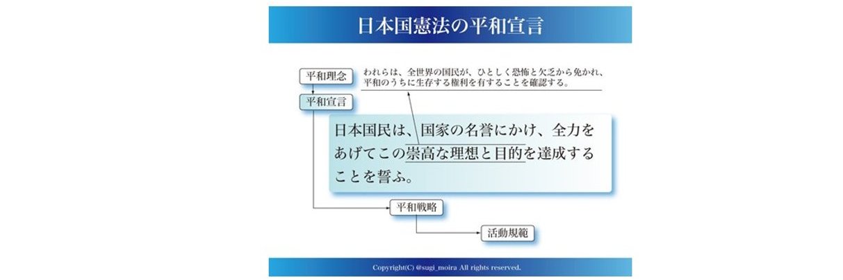 MFukuda3's profile banner image