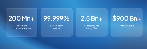 juspay Profile Banner
