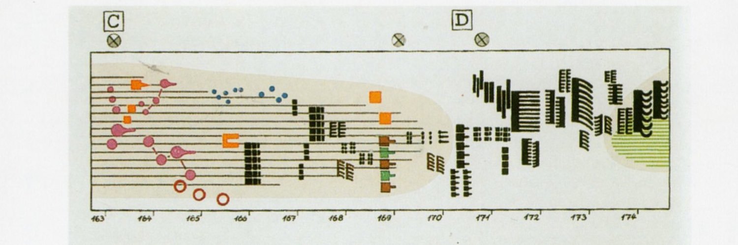 Marion Laporte banner