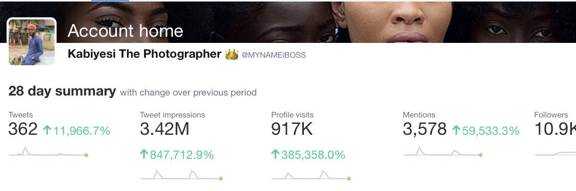 Kabiyesi The Youtuber 👑 banner