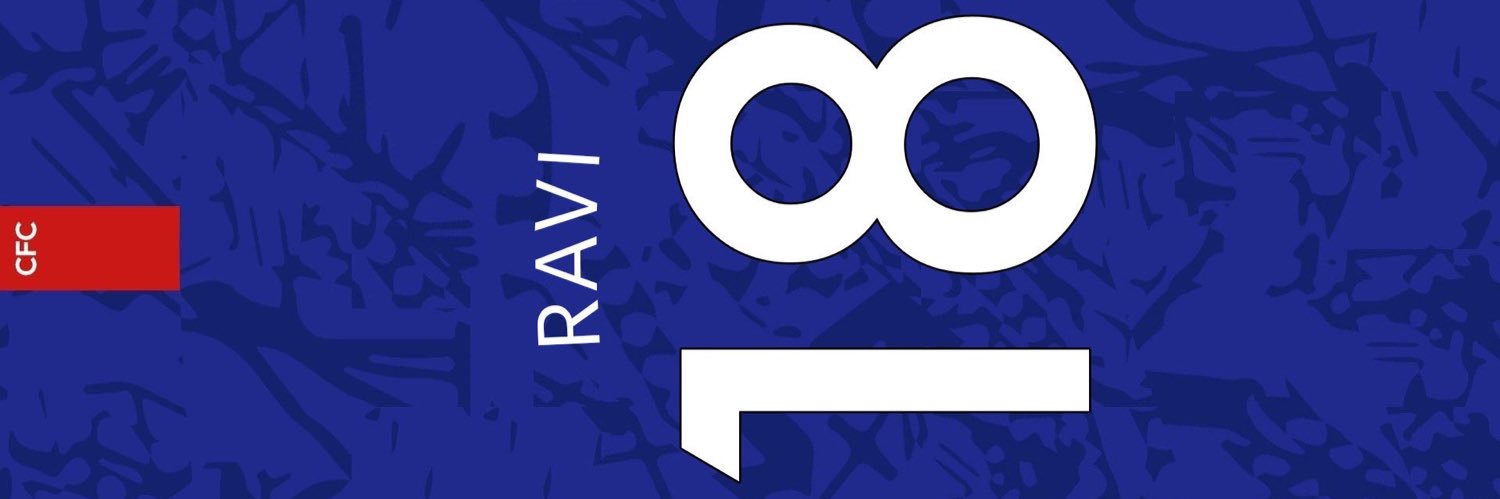 rchikkonti89's profile banner image