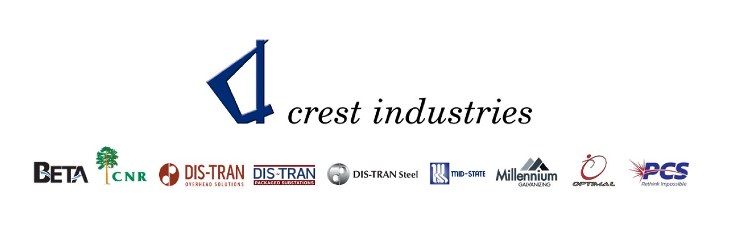 CrestIndustries's profile banner image