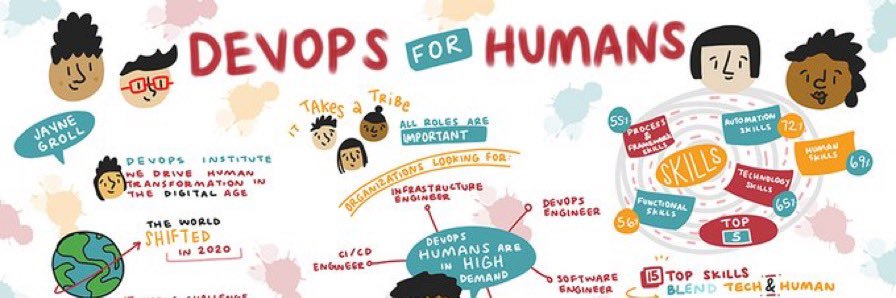 Jayne Groll Ray banner