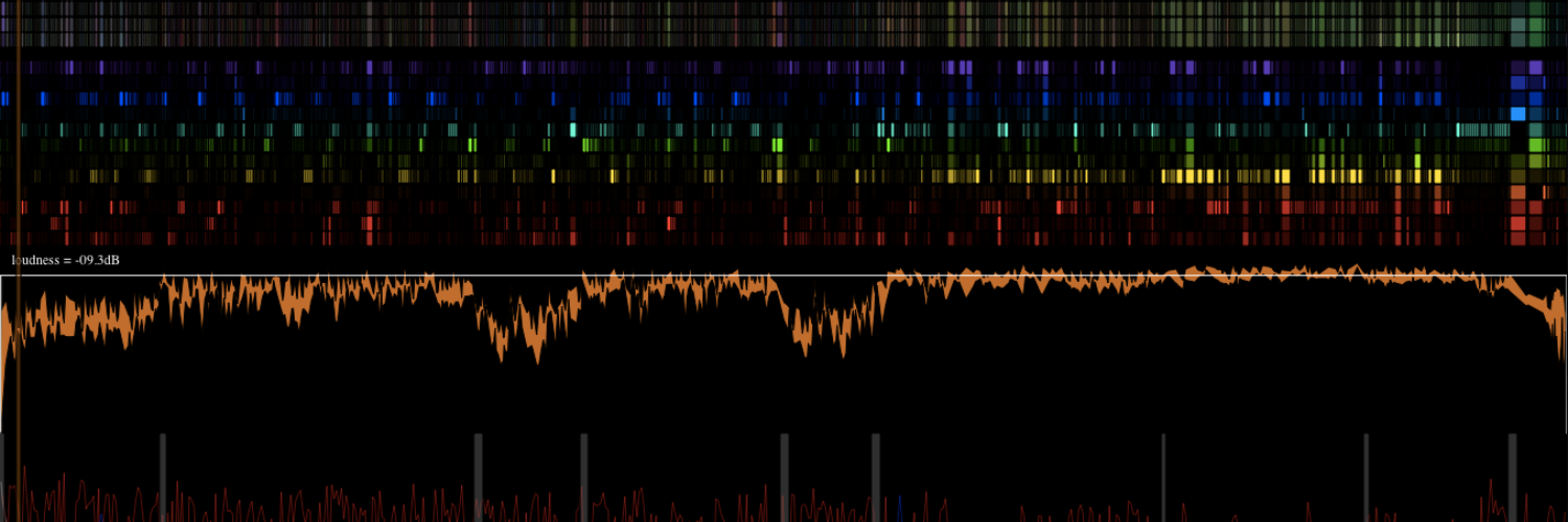 Jason Sundram banner