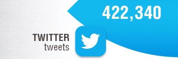 vphull Profile Banner