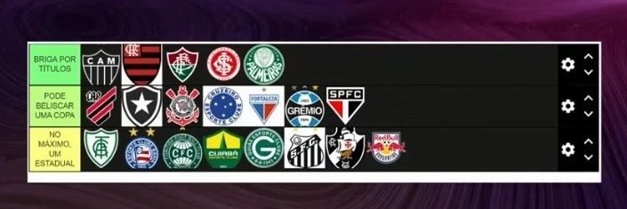 Denilson Brito banner