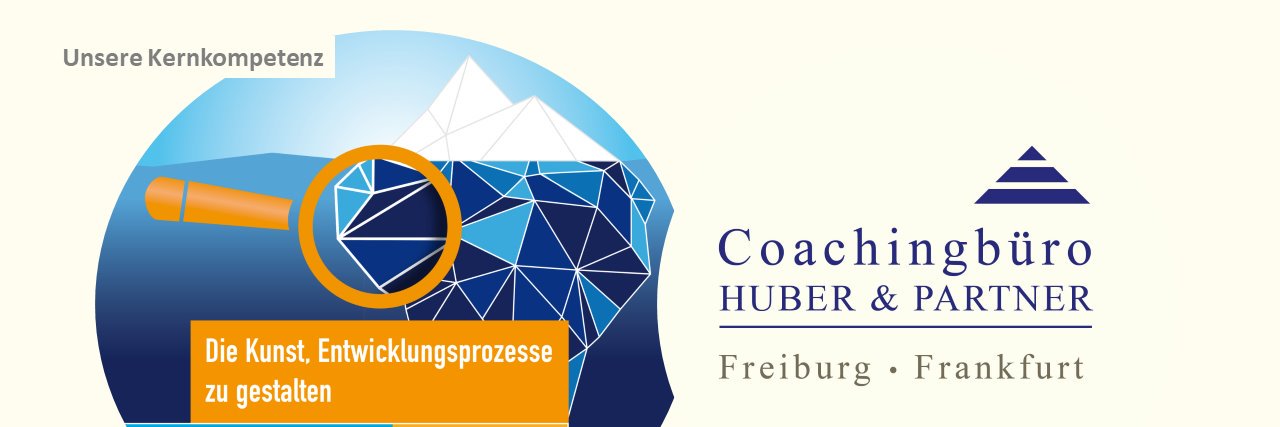 Coachingbuero's profile banner image