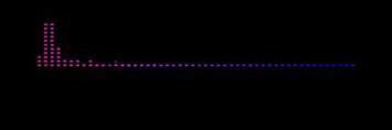 FeddyAwwReady's profile banner image
