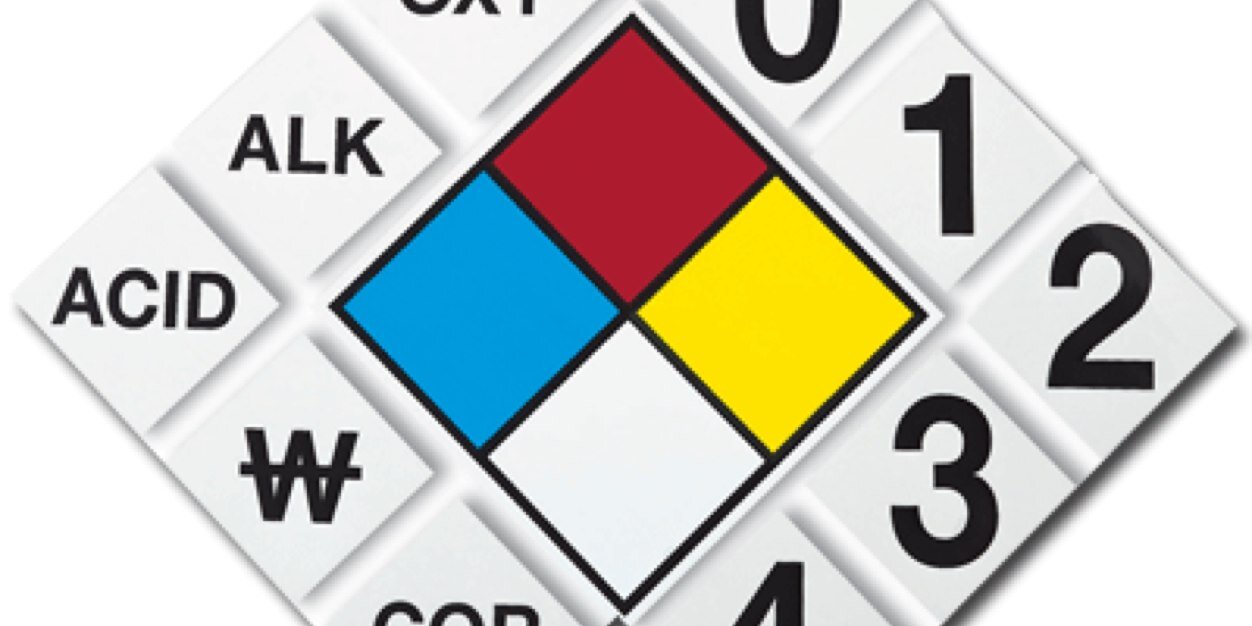 Hazmat Doc banner