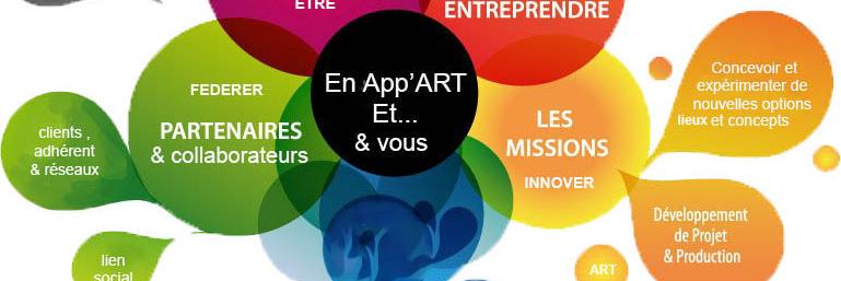 Aurélie - En App'ART Et... banner