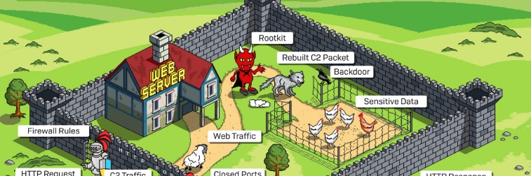 evandrix's profile banner image