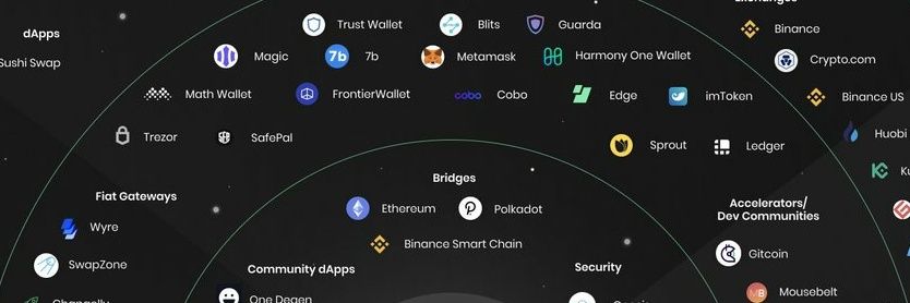 cryptokenometry's profile banner image