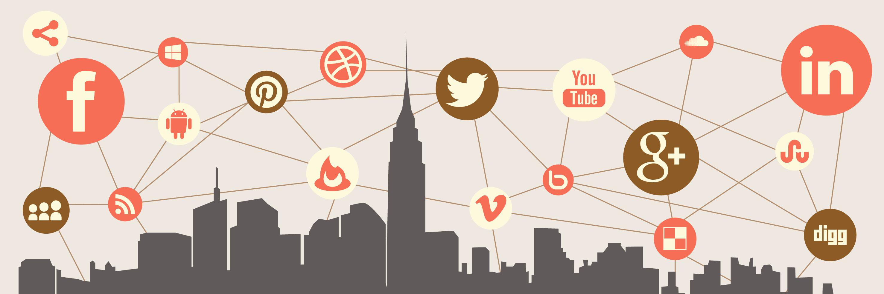 TheSocialCo's profile banner image