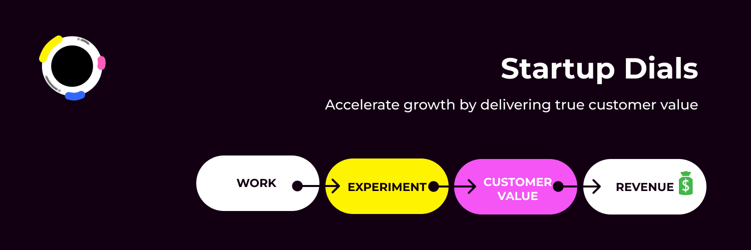 startupdials's profile banner image