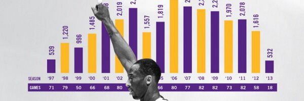 jayrrald Profile Banner