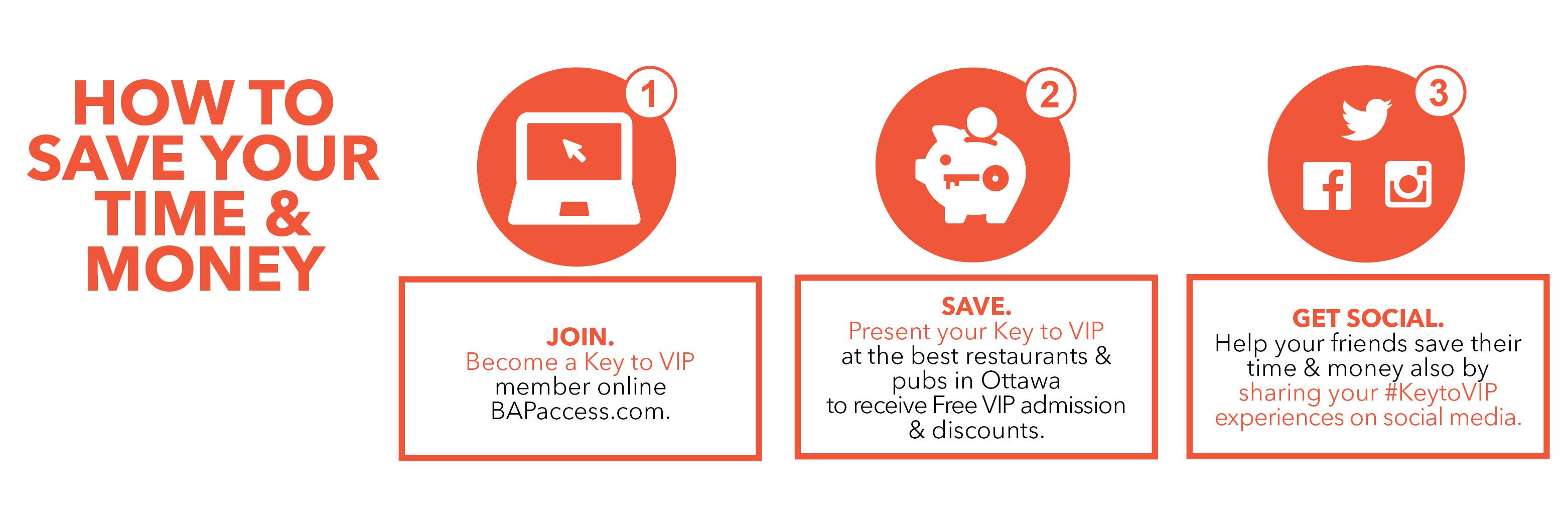 BAPaccessVIPkey's profile banner image