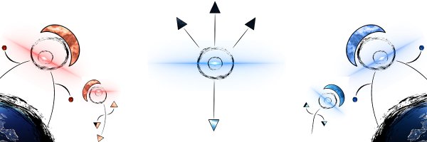 komic111 Profile Banner