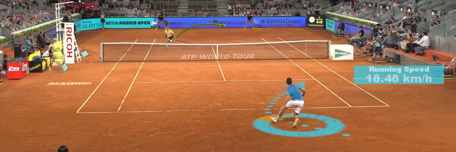 TennisGate's profile banner image