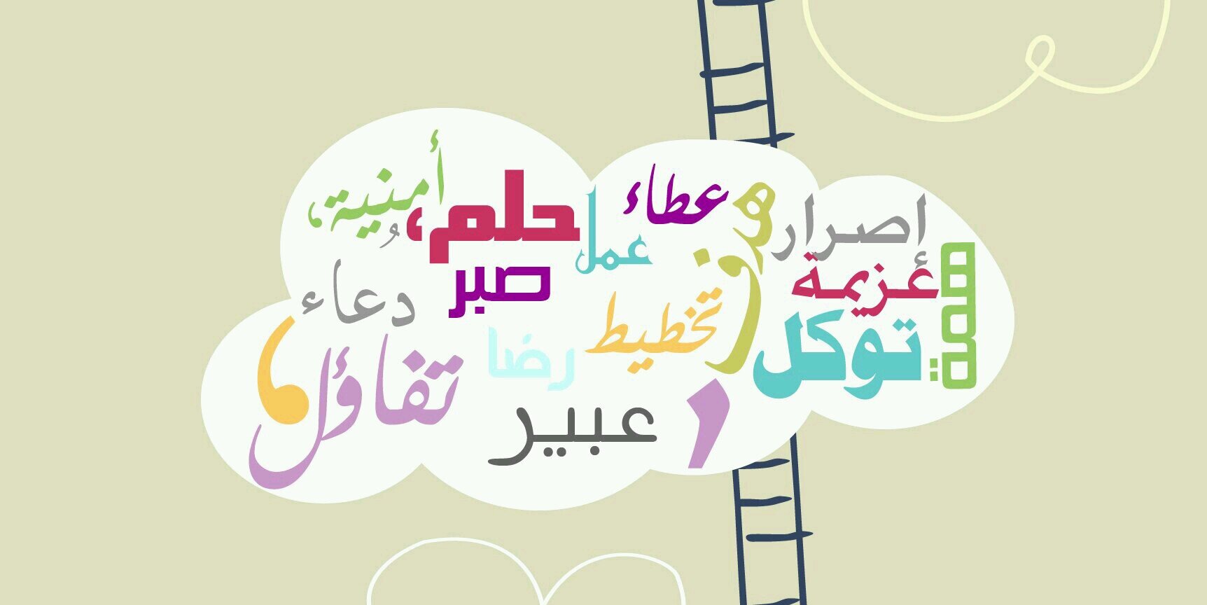 aboor0851's profile banner image