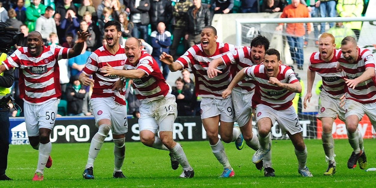 Stephen Shilton 🇪🇺🇺🇦🏴󠁧󠁢󠁳󠁣󠁴󠁿🔴⚪️ banner