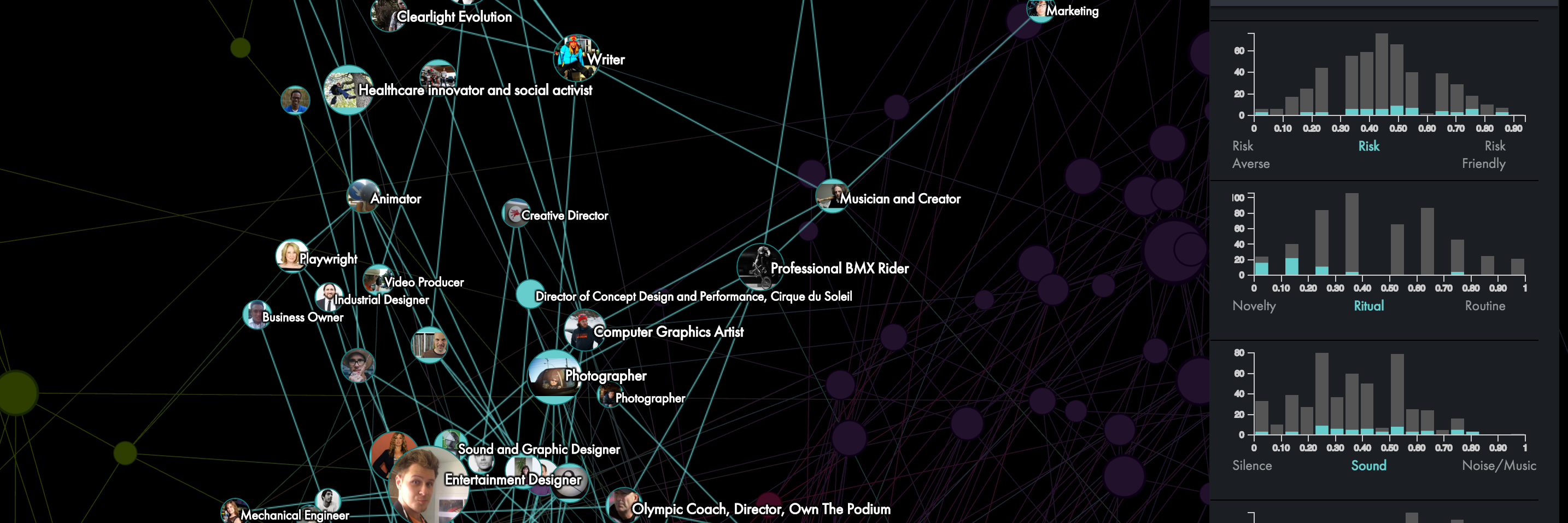 vibrantdata's profile banner image
