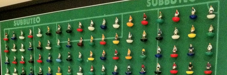 FootballShopUK's profile banner image