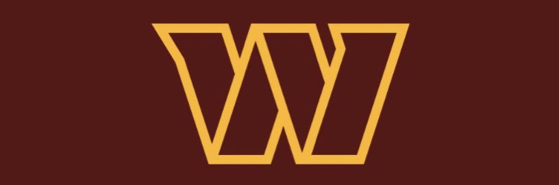 CodyWittick's profile banner image