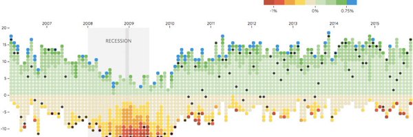 Market_Kap Profile Banner