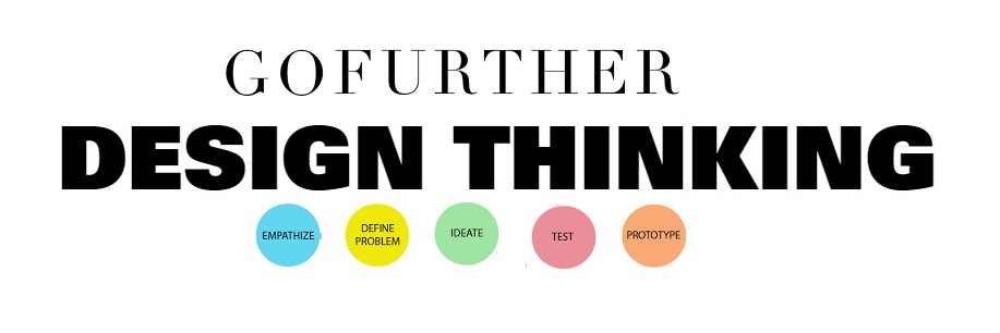 RaviDanthurty's profile banner image