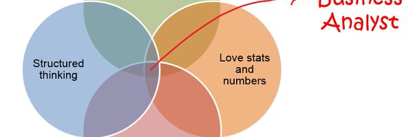 chuks4e Profile Banner