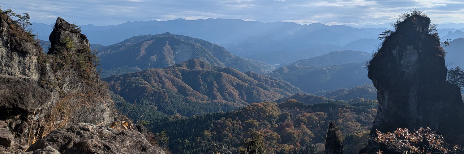 Kichiset's profile banner image