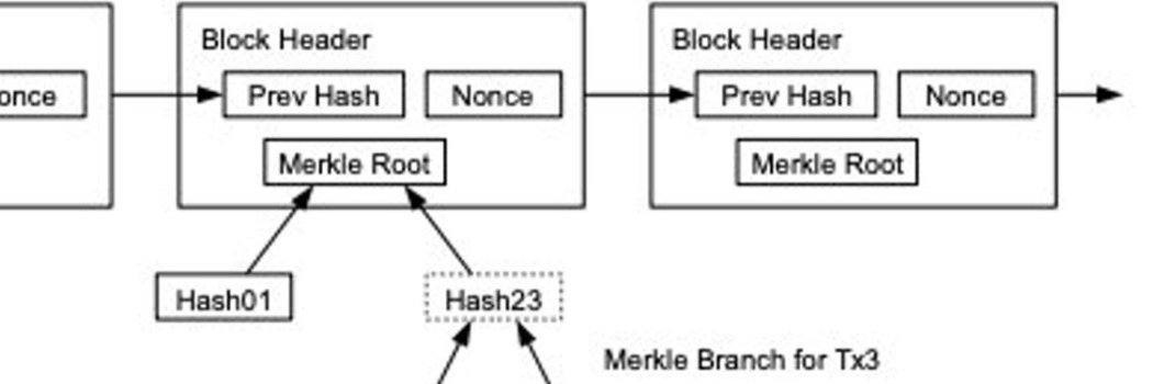 Bill Laboon | Web3 Foundation banner