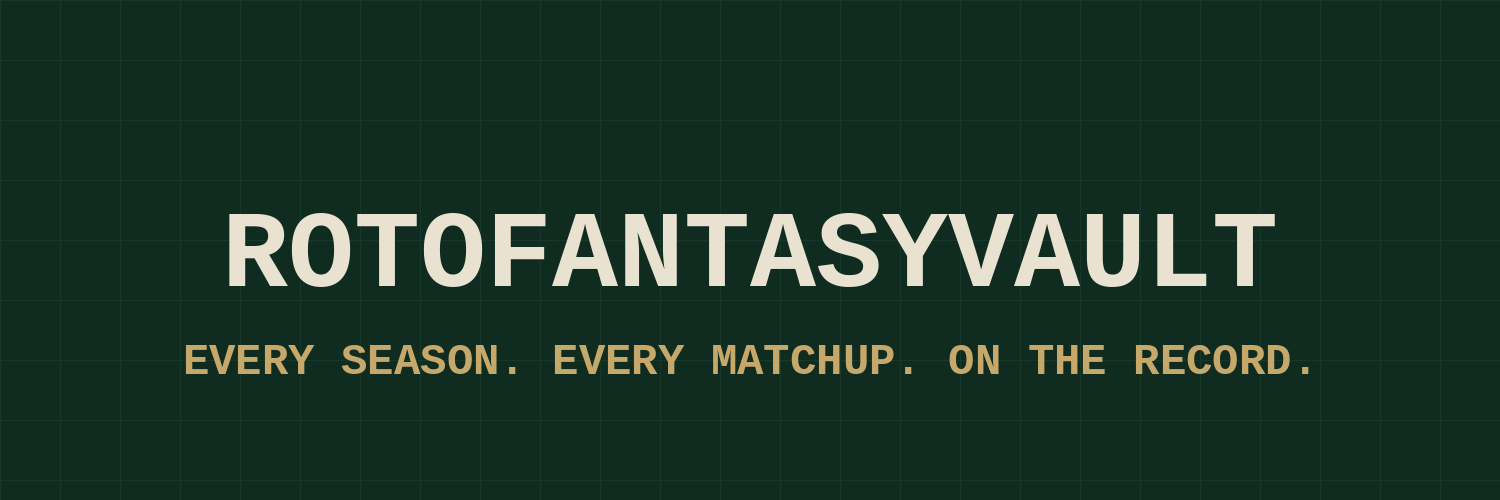 RotoFantasyHQ's profile banner image