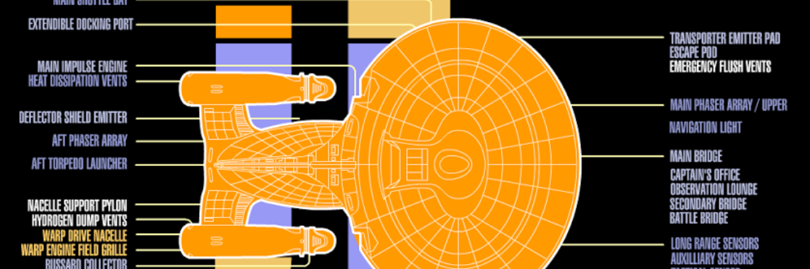 TenForward🖖 % 技術書典20 あ10 banner