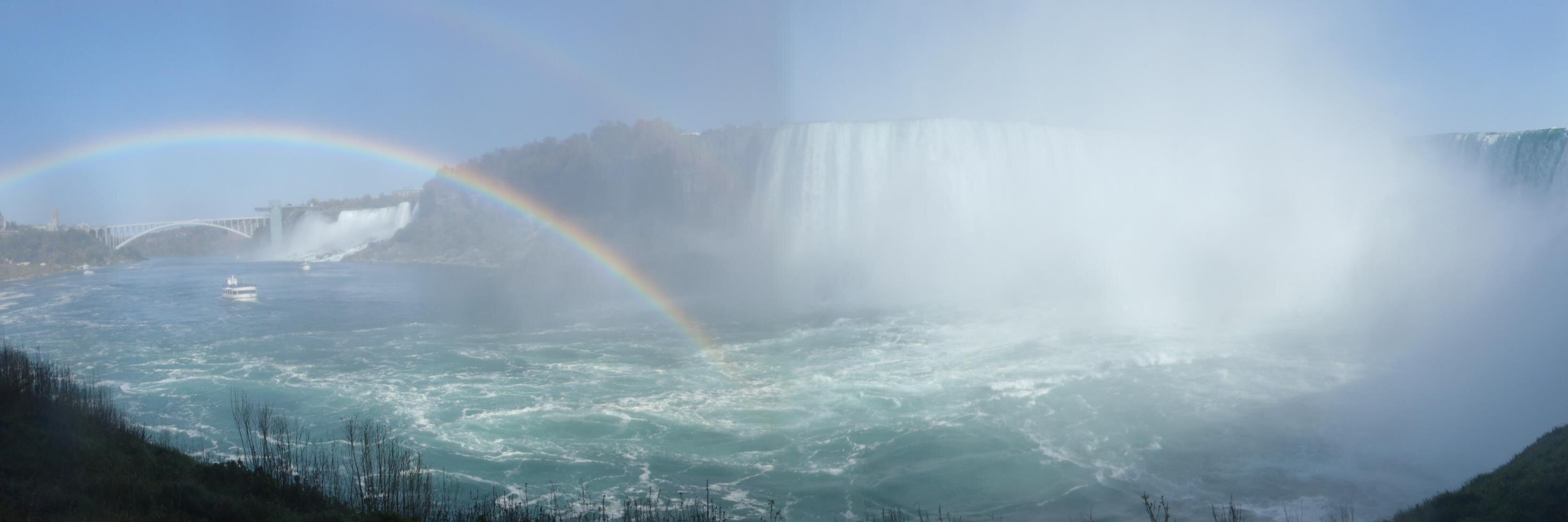 NiagaraDayTour's profile banner image